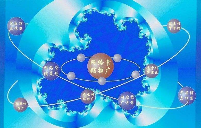 乳山新媒体运营企业需要掌握的网络推广技巧有哪些